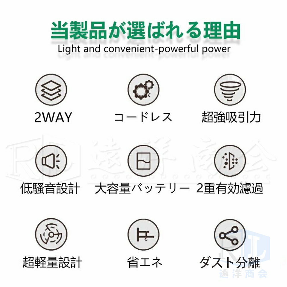 掃除機 コードレス 充電式 2WAY 強力吸引 軽量 4種類ノズル usb充電式 ハンディクリーナー HEPAフィルタ6000mAh 女性 静音 車家両用 ハンディ 静音ステ 3