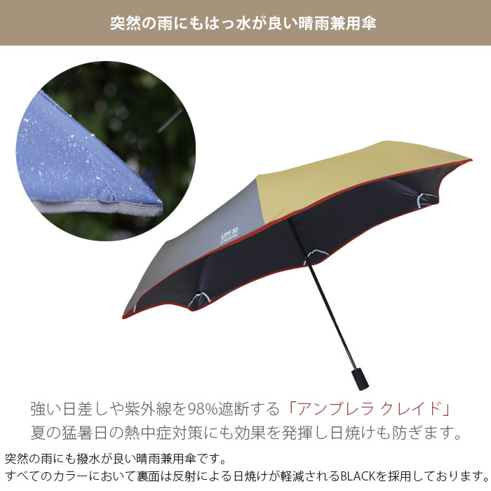 お買い物マラソン【P5倍】折りたたみ傘 晴雨兼用 日傘 折りたたみ 軽量 コンパクト 雨傘 日傘 傘 折りたたみ傘 傘 レディース 晴雨兼用 大きい サイズ 雨傘 日傘 おりたたみ 完全遮光 折り畳み 大きめ 傘カバー付 UVカット 撥水 紫外線 コンパクト 折り畳み傘