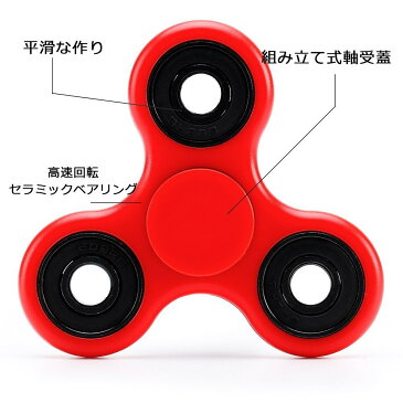 ハンドスピナー 指スピナー HAND SPINNER パッケージ付き　ストレス 解消 大人 子供 集中力を高める 子供大人に適用 ボールベアリング おもちゃ スピン ウィジェット 軽量 ストレス解消 おもちゃ 人気の指遊び フォーカス玩具 独楽回し三角プラスチックギフト