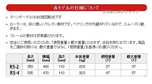 期間セールポイント2倍!送料無料マシンローラー2トン360度旋回モデル重量物運搬マシンローラー旋回タイプ2T重量物運搬ローラー(ハンドル付!)運搬用コロ車スピードローラーチルローラー6ヶ月保証【あす楽対応】