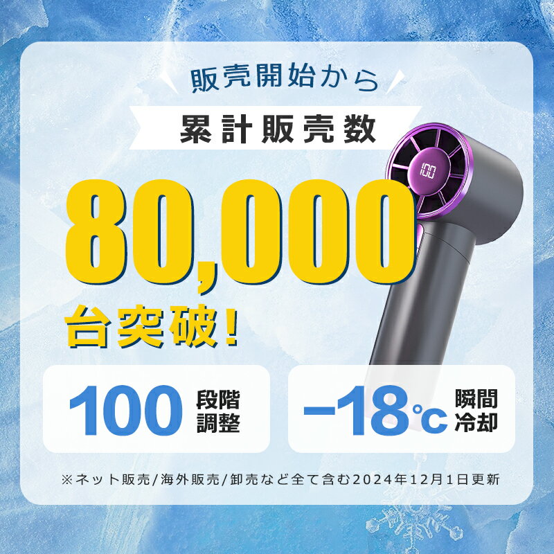 【見逃すな爆安セール6,980円→1500円】ハンディファン 手持ち 扇風機 ネッククーラ...