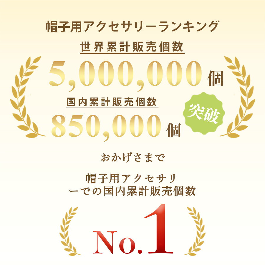 anderis 楽天市場店の★在庫処分★SALE期間限定で750円★【20枚セット】 汗取り パッド 帽子 キャップ 汗取りパッド メンズ レディース 汗取りパット 汗パット 汗取りシート キャップライナー 汗取りテープ 汗止めテープ 汗止め 使い捨て 襟 直貼り 汗ジミ 制汗 汗じみ パット パッド 薄型 汗｜アングル2