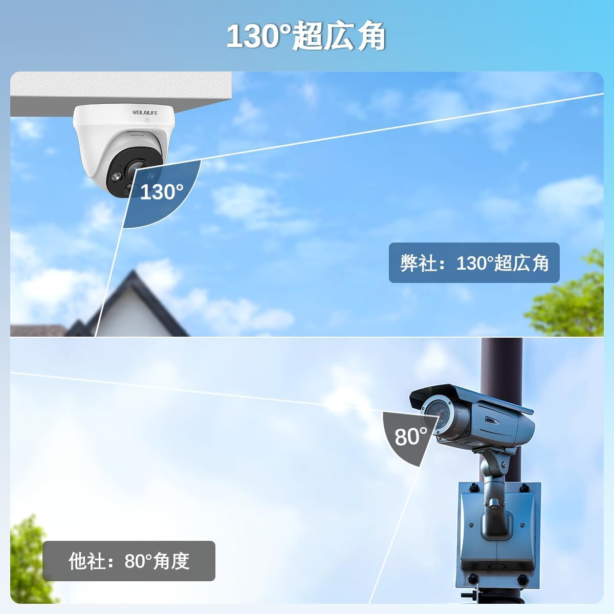 800万画素 POE防犯カメラ 4台セット 屋外用 防水 ドーム型 AI人体検知＆PIR搭載 双...