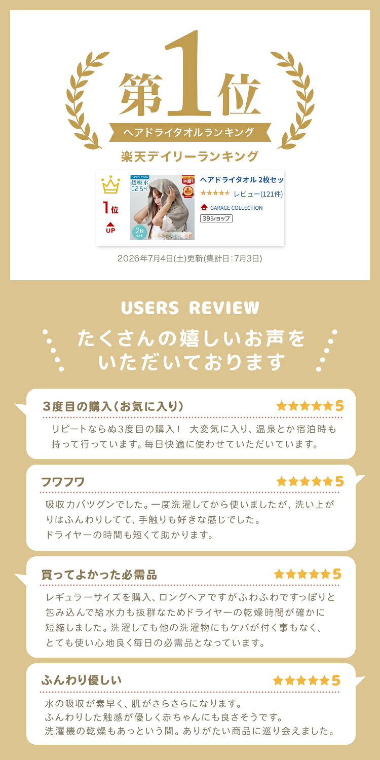 【マラソン限定★70%OFFクーポンで384円〜】ヘアドライタオル 2枚セット タオル マイクロファイバー 超高吸水 速乾 ヘアタオル お風呂上がり ドライタオル 吸水タオル 速乾タオル 髪 ヘアードライタオル ヘアドライ 時短 髪の毛 速乾 乾きやすいタオル 美髪 髪 (3)