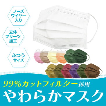 送料無料【99%カット】マスク 50枚 20箱セット 1000枚 在庫あり 平ゴム 耳が痛くならない 165mm 175mm 145mm 不織布マスク 大人用 使い捨てマスク 不織布 マスク 小さめ 3層構造 白 ホワイト 高密度フィルター ウイルス 飛沫防止 プリーツマスク 男女兼用 送料無料
