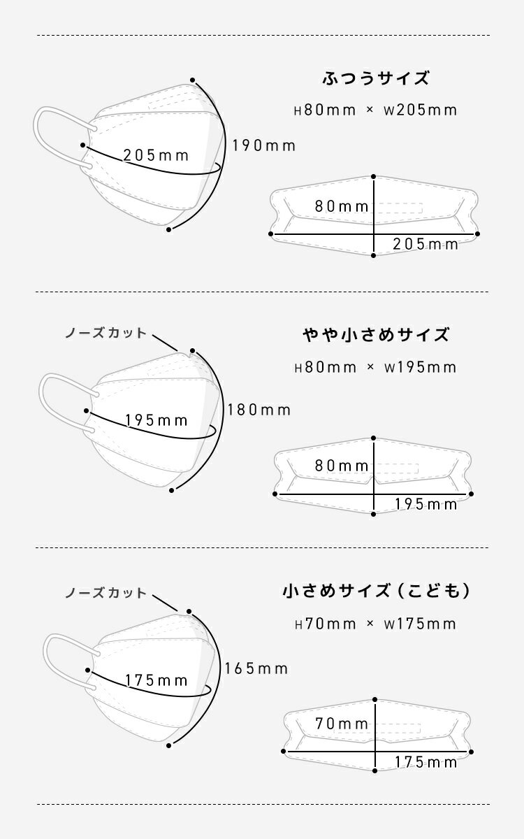 ＼48時間限定／【先着限定クーポンで最安1箱178円】マスク 立体マスク 4層構造 バイカラー 不織布マスク カラー 3Dマスク 血色マスク 3D マスク 不織布 立体 冷感マスク カラーマスク くちばし ジュエルフラップマスク ふつう 小さめ 女性 小顔 子供マスク 20枚 送料無料