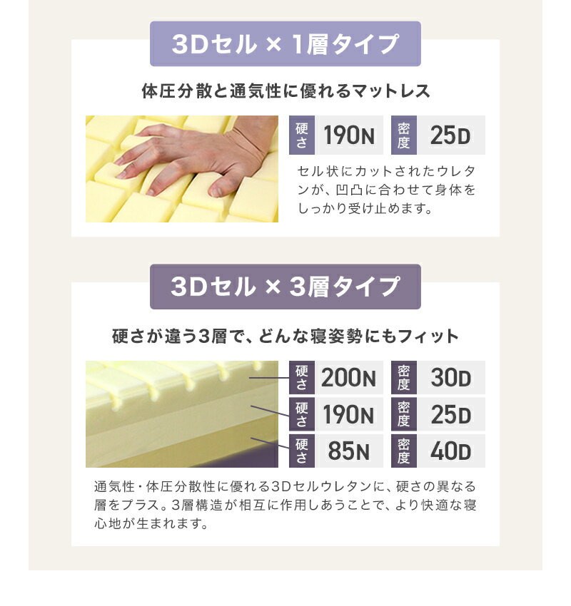 【クーポンで最大11%OFF】全部洗える 高反発マットレス 三つ折り 10cm 硬め 190N/210N 折りたたみマットレス 体圧分散 ウレタン ベッドマットレス 敷き布団 シングル セミダブル ダブル 来客用 コンパクト収納 通気 メッシュ パイル 新生活 引っ越し 一人暮らし - Image 3