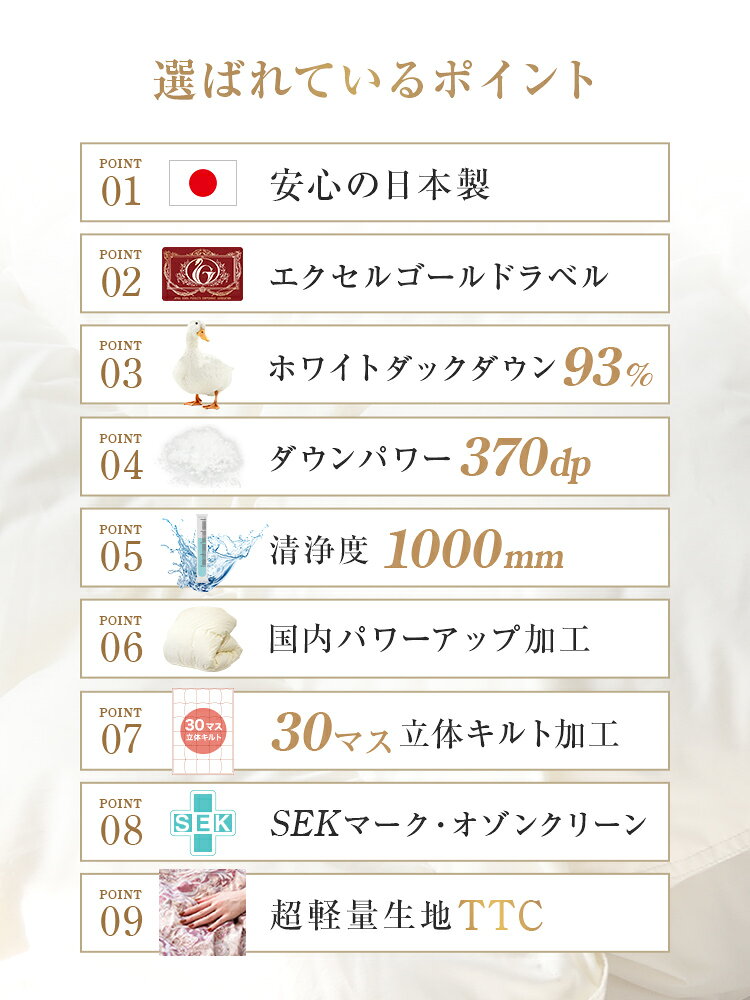 【最大10%OFFクーポン】日本製 羽毛布団 暖か 30マス立体キルト ホワイトダックダウン 93％ 抗菌 消臭 370dp以上 羽毛 布団 羽毛ふとん 掛け布団 軽い 暖かい 掛け布団 シングル セミダブル ダブル クイーン キング ロング 掛布団 羽毛ふとん 送料無料 weiwei-10022878 GARAGE COLLECTION サンプル画像2