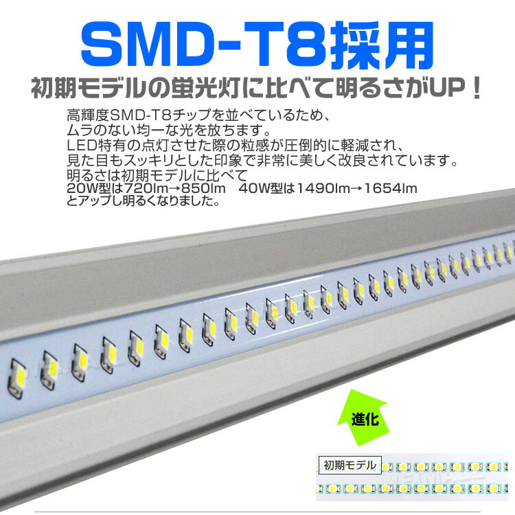 1年保証 LED蛍光灯 40W LED蛍光灯 40W形 直管 LED 蛍光灯 40W 直管 蛍光灯 40形 LED蛍光灯 40W型 直管 LED蛍光灯 120cm LED蛍光灯 直管 40W 昼光色 LEDライト 工事不要 送料無料 3