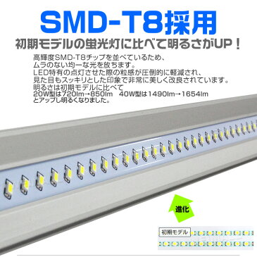 【キャッシュレス5％還元】1年保証 LED蛍光灯 20W LED蛍光灯 20W形 直管 LED 蛍光灯 20W 直管 蛍光灯 20形 LED蛍光灯 20W型 直管 LED蛍光灯 58cm LED蛍光灯 直管 20W 昼光色 LEDライト 工事不要 送料無料