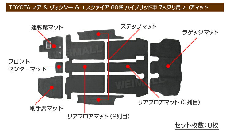 【スーパーSALE限定価格】トヨタ ヴォクシー ノア エスクァイア 80系 フロアマット ラゲッジマット トランクマット ZWR80系 ハイブリッド 対応 7人乗り カーマット 自動車マット 車 フロア マット カーフロアマット カー用品 送料無料