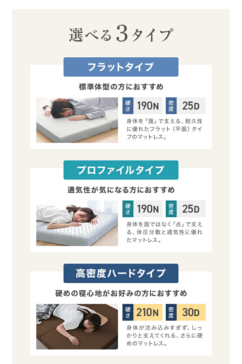 一部即納【最大10%OFFクーポン】全部洗える 高反発マットレス 三つ折り 10cm 硬め 190N/210N 折りたたみマットレス 体圧分散 ウレタン 折りたたみ ベッドマットレス 敷き布団 シングル セミダブル ダブル 来客用 コンパクト収納 通気 メッシュ パイル 新生活 一人暮らし weiwei-10022083 GARAGE COLLECTION サンプル画像3