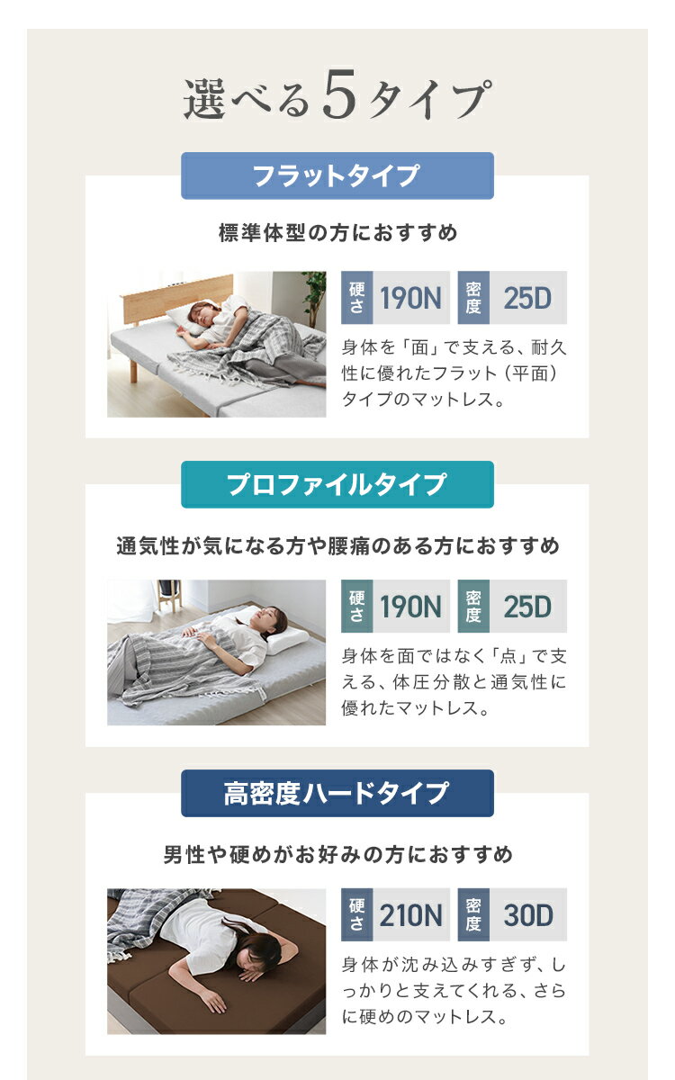 【本日限定クーポンで5%OFF】マットレス 高反発 シングル ダブル セミダブル 厚10cm 高反発マットレス 三つ折り 190N 210N 硬め 敷布団 敷き布団 3つ折り ベッドマットレス 高反発マット ベッドマット ベッド用マットレス 折りたたみ 寝具 マット 洗えるカバー付 - Image 2