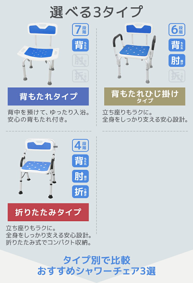 【最大10%OFFクーポン】【楽天1位】背もたれ付き シャワーチェア 介護用 折りたたみ 風呂椅子 介護用品 高め 手すり付き 入浴介助 バスチェア シャワーチェア 折りたたみ 介護用 風呂椅子 折りたたみ 背もたれ付き 介護用品 介護用 シャワーチェア weiwei-10024155 GARAGE COLLECTION サンプル画像3