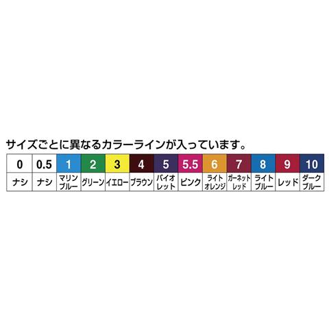 川本産業 ネット包帯 サージフィックス(ロールタイプ) No.1(1.6cm×25m) 指 1巻入 3