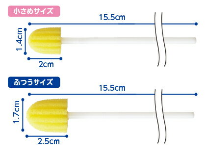 【特長】 プラスチック軸 ●奥まで届く長いプラスチック軸は、耐水性・耐薬品性に優れ、弾力性があり、口腔内を適度に刺激します。 保湿・湿潤ジェルが塗りやすい ●フラット部に保湿・湿潤ジェルをのせることができるため、塗りやすい形状です。 出血がわかりやすい ●出血を発見しやすい黄色いスポンジです。 便利な個包装 ●個包装で清潔に保管でき、持ち運びにも便利です。 【品番　種類(サイズ）】 ●74403　ふつう(軸長15.5cm スポンジ径1.7cm×2.5cm) 【仕様】 ●入数：1本×300袋入 ●素材：スポンジ＝ウレタン、軸＝ポリプロピレン メーカー名：オオサキメディカル株式会社 広告文責：株式会社メディカルセンス（0166-36-8787)