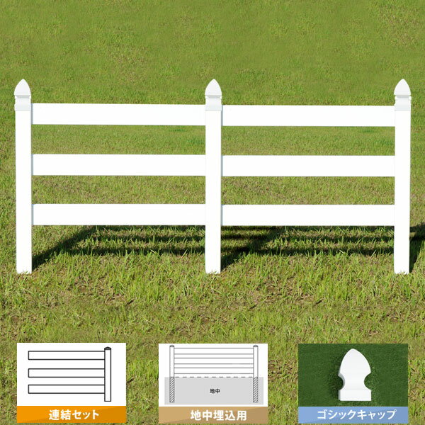 フェンス ホワイト バイナルフェンス アメリカン 樹脂 PVC 幅200cm 高さ105+（60）cm 連結セット 埋込用 3レールズランチ GSキャップ 3RR1050G-GC/3RR1050G-GL