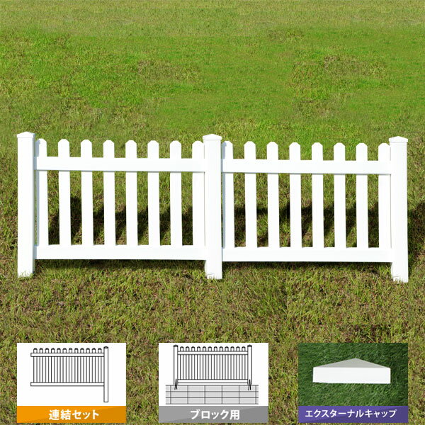 フェンス ホワイト バイナルフェンス 樹脂 PVC 幅200cm 高さ90cm 連結セット ブロック用 ルーテッドストレートピケット EXキャップ RST900B-EC/RST900B-EL