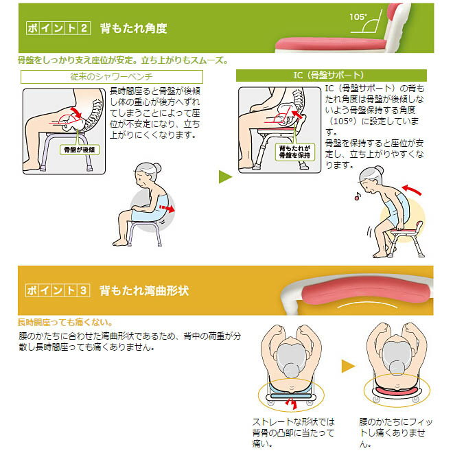 【アロン化成】安寿 コンパクト折りたたみベンチIC（円背・骨盤サポートタイプ） / 536-382（レッド）・380（ブルー）・386（グリーン）【定番在庫】即日・翌日配送可【介護用品】お風呂/入浴用いす/椅子/シャワーチェアー/イス【通販】 3