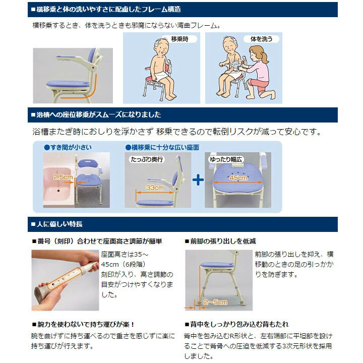 【アロン化成】安寿 折りたたみシャワーベンチIU＜楽おり＞座面U型 / （レッド）536-332 （ブルー）536-330 （グリーン）536-336【定番在庫】即日・翌日配送可【介護用品】お風呂/入浴用いす/椅子/シャワーチェアー/イス/片手でたためる【通販】 3