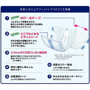 【ユニ・チャーム】ライフリー のび〜るフィットうす型軽快テープ止め S-M(22枚)・L(20枚)各4袋 / 53337→50933・53340→50978 〓ケース販売〓【定番在庫】即日・翌日配送可【介護用品】大人用紙おむつ/おとな用/紙オムツ【通販】