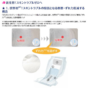 【ユニ・チャーム】ライフリー 一晩中安心さらさらパッド SkinCondition ウルトラ(36枚×3袋) / 50256 〓ケース販売〓【定番在庫】即日・翌日配送可【介護用品】大人用紙おむつ/おとな/オムツ/尿取りパッド/パット/肌荒れ【通販】