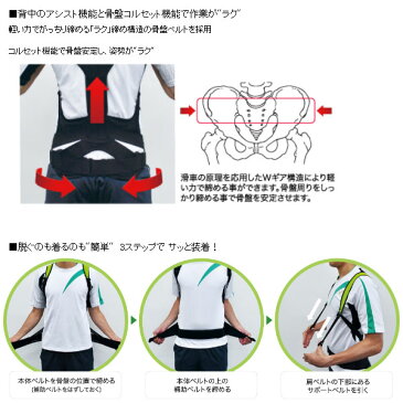 【ダイヤ工業】中腰姿勢での腰背部負担を軽減　DARWING SATT　ダーウィンサット（M・L・LLサイズ） / 000-094【定番在庫】即日・翌日配送可【介護用品】腰部サポートウェア/アシストスーツ/作業者の腰・身体的負担軽減【通販】