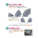 【シコク】LスロープFK2000　長さ200cm　微笑の杜若 / 643-220【メーカー直送】※返品・交換不可※代引不可※【介護用品】福祉/介護用品【通販】 3