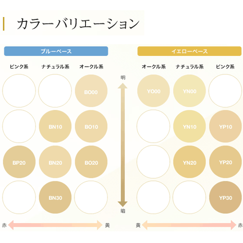 カバーマークジャスミーカラー エッセンスファンデーション チューブタイプ YN20SPF18/PA++ 2