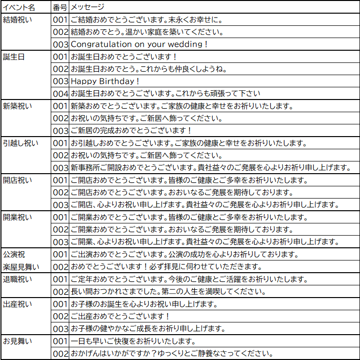 光触媒 光の楽園プレミアム胡蝶蘭7本立W【アートフラワー 造花 】（※ラッピング不可）