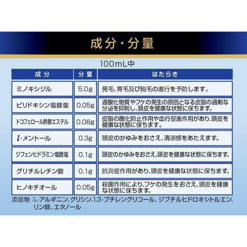 【第1類医薬品】リアップX5プラスネオ 60mL 育毛剤 発毛剤 ミノキシジル