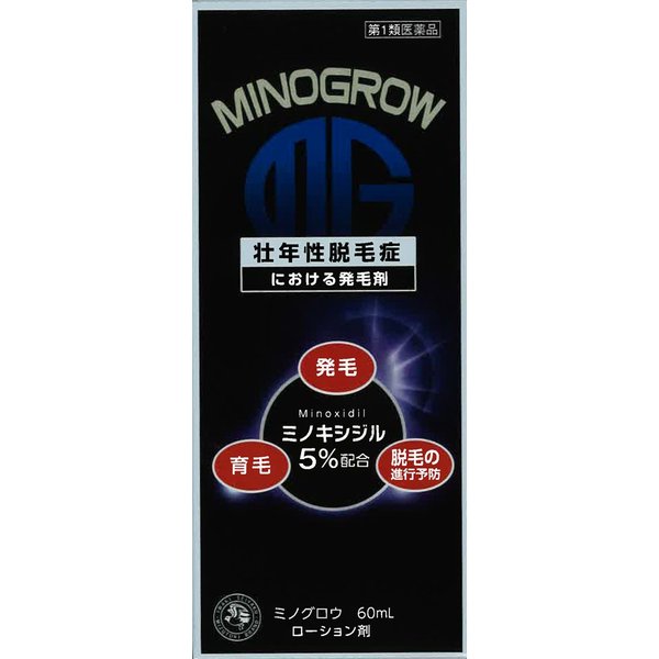 【第1類医薬品】【あす楽】 ミノグロウ 60mL　【＊承諾メールの返信をいただいてからの発送となります】