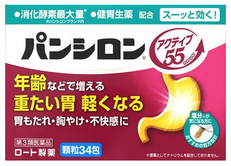 お買い上げいただける個数は5個までです リニューアルに伴いパッケージ・内容等予告なく変更する場合がございます。予めご了承ください。 名　称 パンシロン　アクティブ55 内容量 1.023g×34包 特　徴 ◆パンシロン アクティブ55は年齢などで増える重たい胃や、胃もたれ・胸やけ・不快感に効く胃腸薬です。 ◆3種の消化酵素を補い、消化を助けます。 ◆生薬（ケイヒ末）の力で、胃腸を元気に動かします。 ・3種の消化酵素：消化する ・生薬で胃の働きを整える：動く ・胃酸をバランスよく調整：酸から守る ・胃粘膜を修復・保護：修復する ◆薬の配合成分が気になる方におすすめの処方設計 ※原薬としてナトリウム・アルミニウム・ロートエキスを配合しておりません。（生薬由来のナトリウム、アルミニウムは含む場合があります。） ◆塩辛くなく、スーッと爽快な服用感 ◆ご年配の方やお子さま（3才から服用可）にも。 効能・効果 もたれ（胃もたれ）、胃重、消化促進、消化不良による胃部・腹部膨満感、胃酸過多、胸やけ、胃部不快感、胃部膨満感、胸つかえ、げっぷ（おくび）、はきけ（むかつき、胃のむかつき、二日酔・悪酔のむかつき、嘔気、悪心）、嘔吐、飲み過ぎ（過飲）、胃痛、食欲不振（食欲減退）、胃部・腹部膨満感、消化不良、胃弱、食べ過ぎ（過食） 用法・用量 次の量を食後又は食間・就寝前に水又はお湯で服用してください。 年齢・・・1回量・・・1日服用回数 成人（15才以上）・・・1包・・・3回 11才以上15才未満・・・2/3包・・・3回 8才以上11才未満・・・1/2包・・・3回 5才以上8才未満・・・1/3包・・・3回 3才以上5才未満・・・1/4包・・・3回 3才未満・・・服用しないこと ※食間とは・・・食後2〜3時間をさします。 【用法・用量に関連する注意】（1）用法・用量を厳守してください。 （2）小児に服用させる場合には、保護者の指導監督のもとに服用させてください。 成分・分量 ビオヂアスターゼ2000・・・90mg、プロザイム6・・・15mg、リパーゼAP12・・・60mg、チンピ末・・・200mg、コウボク末・・・200mg、ケイヒ末・・・305mg、水酸化マグネシウム・・・500mg、炭酸マグネシウム・・・690mg、沈降炭酸カルシウム・・・360mg、ボレイ末・・・150mg、カンゾウ末・・・225mg ※添加物として、l-メントール、キシリトール、ハッカ油、香料、軽質無水ケイ酸、ヒドロキシプロピルセルロースを含有する。 区　分 医薬品/商品区分：第3類医薬品/胃腸薬/日本製 ご注意 【使用上の注意】 ■相談すること 1．次の人は服用前に医師、薬剤師又は登録販売者にご相談ください。 　（1）医師の治療を受けている人 　（2）薬などによりアレルギー症状を起こしたことがある人 　（3）次の診断を受けた人 　　腎臓病、甲状腺機能障害 2．服用後、次の症状があらわれた場合は副作用の可能性があるので、直ちに服用を中止し、説明書を持って医師、薬剤師又は登録販売者にご相談ください。 関係部位：症状 皮ふ：発疹・発赤、かゆみ 3．2週間位服用しても症状がよくならない場合は服用を中止し、説明書を持って医師、薬剤師又は登録販売者にご相談ください。 【保管及び取扱い上の注意】 （1）直射日光の当たらない湿気の少ない涼しいところに保管してください。 （2）小児の手の届かないところに保管してください。 （3）他の容器に入れ替えないでください。（誤用の原因になったり品質が変わる） （4）使用期限（外箱に記載）を過ぎた製品は服用しないでください。なお、使用期限内であっても一度開封した後は、なるべく早くご使用ください。 （5）1包を分けて服用したときの残りは、袋の口を折り返して封をするように閉じ、2日以内に使用してください。 ◆本品記載の使用法・使用上の注意をよくお読みの上ご使用下さい。 製造販売元 ロート製薬株式会社　大阪市生野区巽西1-8-1 お問合せ ロート製薬株式会社　お客さま安心サポートデスク 電話：東京：03-5442-6020　大阪：06-6758-1230 受付時間　9：00〜18：00（土、日、祝日を除く） 広告文責 株式会社ツルハグループマーチャンダイジング カスタマーセンター　0852-53-0680 JANコード：4987241165797　