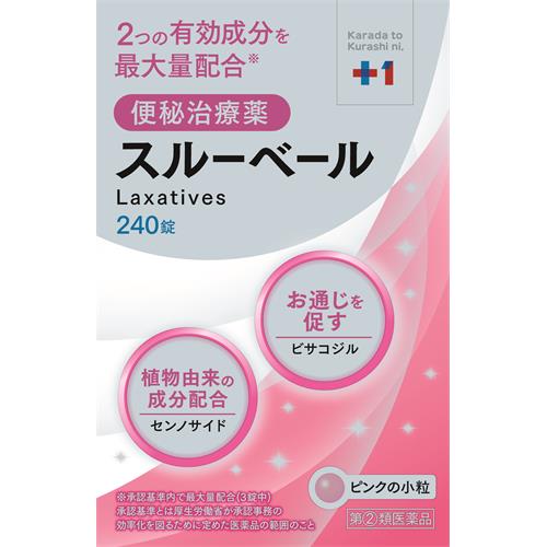 お買い上げいただける個数は3点までです リニューアルに伴いパッケージ・内容等予告なく変更する場合がございます。予めご了承ください。 &nbsp; 商品名称 小林薬品工業 プラスワン　スルーベール　240錠 内容量 240錠 特徴 ◆2つの有効成分を最大量配合（※承認基準内で最大量配合(3錠中))※承認基準とは厚生労働省が承認事務の効率化を図るために定めた医薬品の範囲のこと&nbsp;◆お通じを促すビサコジル ◆植物由来の成分配合センノサイド ◆スルーベールは、2つの有効成分ビサコジルとセンノサイドを配合した便秘薬です。これらの有効成分の作用で、なんとかしたい、つらい便秘と便秘に伴ういろいろな不快症状にすぐれた効果をあらわします。 ◆症状に合わせて1回1-3錠、服用量を調節できます。はじめての方はまず1錠から効き目をお試しください。 ◆ピンクの小粒 効能／効果 ○便秘&nbsp;○便秘に伴う次の症状の緩和：肌あれ、吹出物、頭重、のぼせ、食欲不振（食欲減退）、腹部膨満、腸内異常醗酵、痔 用法／用量 ・次の用量を1日1回就寝前(又は空腹時)に服用してください。・ただし、初回は最小量を用い、便通の具合や状態をみながら少しずつ増量又は減量してください。 ◆成人（15才以上） 2-3日便通がない時：1回量1-2錠 / 1日服用回数1回 ◆成人（15才以上） 4日以上便通がない時：1回量2-3錠 / 1日服用回数1回 ◆15才未満の小児：&times;服用しないこと 【用法・用量に関連する注意】(1) 定められた用法・用量を厳守してください。 (2) 本剤は腸溶錠ですので、かんだり、つぶしたりせずにそのまま服用してください。また、制酸剤又は牛乳と同時に服用しないでください。 (3) 錠剤の取り出し方：右図のように錠剤の入っているPTPシートの凸部を指先で強く押して裏面のアルミ箔を破り、取り出して服用してください。（誤ってそのまま飲み込んだりすると食道粘膜に突き刺さる等思わぬ事故につながります。） 材質・原材料・成分 （1錠中 ）ビサコジル：5mg 、センノサイド：20mg 添加物：乳糖水和物、バレイショデンプン、CMC-Ca、ステアリン酸Mg、ポリビニルアルコール(部分けん化物)、ヒプロメロース、ヒプロメロースフタル酸エステル、クエン酸トリエチル、ゼラチン、タルク、炭酸Ca、白糖、酸化チタン、カルナウバロウ、赤色3号、黄色5号 区分 指定第2類医薬品/便秘治療薬 保管及び取扱い上の注意（免責） (1) 直射日光の当たらない湿気の少ない涼しい所に保管してください。 (2) 小児の手の届かない所に保管してください。 (3) 他の容器に入れ替えないでください。（誤用の原因になったり品質が変わります）&nbsp;(4) 使用期限をすぎた製品は服用しないでください。◆本品記載の使用法・使用上の注意をよくお読みの上ご使用下さい。 注意事項 【してはいけないこと】（守らないと現在の症状が悪化したり、副作用が起こりやすくなります） 1. 本剤を服用している間は、次の医薬品を服用しないでください。◆他の瀉下薬（下剤）&nbsp;2. 授乳中の人は本剤を服用しないか、本剤を服用する場合は授乳を避けてください 3. 大量に服用しないでください 【相談すること】 1. 次の人は服用前に医師、薬剤師又は登録販売者に相談してください (1) 医師の治療を受けている人。 (2) 妊婦又は妊娠していると思われる人。 (3) 薬などによりアレルギー症状を起こしたことがある人。 (4) 次の症状のある人。はげしい腹痛、吐き気・嘔吐 2. 服用後、次の症状があらわれた場合は副作用の可能性があるので、直ちに服用を中止し、この文書を持って医師、薬剤師又は登録販売者に相談してください ◆皮膚：発疹・発赤、かゆみ ◆消化器：はげしい腹痛、吐き気・嘔吐 3. 服用後、次の症状があらわれることがあるので、このような症状の持続又は増強が見られた場合には、服用を中止し、この文書を持って医師、薬剤師又は登録販売者に相談してください。◆下痢&nbsp;4. 1週間位服用しても症状がよくならない場合は服用を中止し、この文書を持って医師、薬剤師又は登録販売者に相談してください 製造元企業名 株式会社アラクス 発売元 小林薬品工業株式会社 お問合せ先 アラクスお客様相談室:0120-225-081 受付:9:00-16:30(土・日・祝日を除く) 広告文責 株式会社ツルハグループマーチャンダイジングカスタマーセンター　047-409-4023 JANコード：4582451712573　