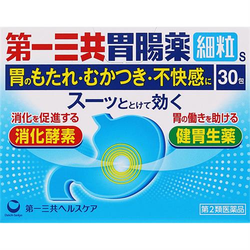 お買い上げいただける個数は3個までです リニューアルに伴いパッケージ・内容等予告なく変更する場合がございます。予めご了承ください。 &nbsp; 商品名称 第一三共ヘルスケア 第一三共胃腸薬細粒s　30包 内容量 1.3g&times;30包 特徴 ●胃のもたれ、むかつき、不快感に　スーッと効く●消化酵素リパーゼAP12が脂肪を分解、タカヂアスターゼN1がたんぱく質と糖質を分解して消化を促進します。&nbsp;●6種の健胃成分が弱った胃の働きを高めます。 ●胃酸調整作用と胃粘膜修復作用で、胃痛の原因を抑えます。 ●ナトリウムを配合していないので、塩分が気になる方でも服用できます。 ●第2類医薬品。 ●30包入り。 効能／効果 ●もたれ、食べ過ぎ、飲み過ぎ、胸つかえ、食欲不振 ●胸やけ、胃痛、胃酸過多、胃重、胃部不快感、げっぷ●消化不良、消化促進、胃弱、胃部・腹部膨満感 ●はきけ（むかつき、二日酔・悪酔のむかつき、悪心）、嘔吐 用法／用量 ◆次の量を水又はお湯で服用して下さい。＜年齢：1回量：1日服用回数 ＞●15歳以上：1包：3回・食後に服用して下さい。 ●11歳以上15歳未満：2／3包：3回・食後に服用して下さい。●8歳以上11歳未満：1／2包：3回・食後に服用して下さい。&nbsp;●5歳以上8歳未満：1／3包：3回・食後に服用して下さい。 ●3歳以上5歳未満：1／4包：3回・食後に服用して下さい。 ●3歳未満：服用しないで下さい。 ＜用法関連注意＞(1)用法・用量を厳守して下さい。(2)3歳以上の幼小児に服用させる場合には、保護者の指導監督のもとに服用させて下さい。 材質・原材料・成分 本剤は、白色-わずかに黄褐色を帯びた白色の顆粒及び淡褐色-褐色の顆粒の混合物で、3包（1包1.3g）中に次の成分を含有しています。＜成分：分量：はたらき ＞●タカヂアスターゼN1：150mg：広いpH域ではたらく消化酵素で、消化を助け、栄養の吸収をよくします。 ●リパーゼAP12：60mg：脂肪消化酵素で、消化作用をあらわします。 ●アカメガシワエキス：63mg（アカメガシワとして504mg）：胃腸の過度の緊張をおさえて、胃粘膜を保護し、胃の炎症をしずめます。 ●カンゾウ末：150mg：胃腸の過度の緊張をおさえて、胃粘膜を保護し、胃の炎症をしずめます。 ●ケイ酸アルミン酸マグネシウム：1200mg：持続的な制酸作用を有し、かつ胃粘膜の炎症面を保護するはたらきもあります。また、合成ヒドロタルサイトは速効性もかねそなえています。 ●合成ヒドロタルサイト：450mg：持続的な制酸作用を有し、かつ胃粘膜の炎症面を保護するはたらきもあります。また、合成ヒドロタルサイトは速効性もかねそなえています。 ●水酸化マグネシウム：600mg：速効的な制酸作用を有し、胸やけ、げっぷなどの過酸症状を改善します。 ●オウバク末：105mg：味や香りによって味覚を刺激し、胃液や消化液の分泌を調節し、消化を助けます。 ●ケイヒ末：225mg：味や香りによって味覚を刺激し、胃液や消化液の分泌を調節し、消化を助けます。●ウイキョウ末：60mg：味や香りによって味覚を刺激し、胃液や消化液の分泌を調節し、消化を助けます。●チョウジ末：30mg：味や香りによって味覚を刺激し、胃液や消化液の分泌を調節し、消化を助けます。●ショウキョウ末：75mg：味や香りによって味覚を刺激し、胃液や消化液の分泌を調節し、消化を助けます。●l-メントール：9mg：味や香りによって味覚を刺激し、胃液や消化液の分泌を調節し、消化を助けます。&nbsp;●添加物：セルロース、乳糖、ポリソルベート80、ヒドロキシプロピルセルロース、サンショウ 区分 第2類医薬品 保管及び取扱い上の注意（免責） (1)直射日光の当たらない湿気の少ない涼しい所に保管して下さい。(2)小児の手の届かない所に保管して下さい。(3)他の容器に入れ替えないで下さい。（誤用の原因になったり品質が変わります） (4)1包を分割した残りを服用する場合には、袋の口を折り返して保管し、2日以内に服用して下さい。(5)表示の使用期限を過ぎた製品は使用しないで下さい。●副作用被害救済制度　副作用被害救済制度電話:0120-149-931◆本品記載の使用法・使用上の注意をよくお読みの上ご使用下さい。 注意事項 ●してはいけないこと （守らないと現在の症状が悪化したり、副作用が起こりやすくなります）1.次の人は服用しないで下さい。 透析療法を受けている人2.長期連用しないで下さい。&nbsp;●相談すること 1.次の人は服用前に医師、薬剤師又は登録販売者に相談して下さい。(1)医師の治療を受けている人(2)薬などによりアレルギー症状を起こしたことがある人(3)次の診断を受けた人 　腎臓病 2.服用後、次の症状があらわれた場合は副作用の可能性がありますので、直ちに服用を中止し、この文書を持って医師、薬剤師又は登録販売者に相談して下さい。＜関係部位：症状 ＞皮膚：発疹・発赤、かゆみ3.服用後、次の症状があらわれることがありますので、このような症状の持続又は増強が見られた場合には、服用を中止し、この文書を持って医師、薬剤師又は登録販売者に相談して下さい。　 便秘、下痢 4.2週間位服用しても症状がよくならない場合は服用を中止し、この文書を持って医師、薬剤師又は登録販売者に相談して下さい。◆本品記載の使用法・使用上の注意をよくお読みの上ご使用下さい。 発売元 第一三共ヘルスケア お問合せ先 第一三共ヘルスケア株式会社 〒103-8234　東京都中央区日本橋3-14-10 お客様相談室　0120-337-336 　受付時間　9：00-17：00（土、日、祝日を除く） 広告文責 株式会社ツルハグループマーチャンダイジングカスタマーセンター　047-409-4023 JANコード：4987107676832