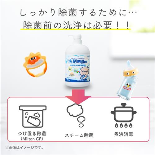 《セット販売》 杏林製薬 洗剤Milton　哺乳びん・さく乳器・野菜洗い　本体(750mL)...
