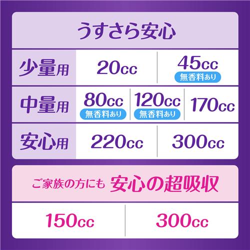ドラッグストアウェルネスの《セット販売》 P&G ウィスパー　うすさら安心　120cc　(42枚)×6個セット 大人用紙おむつ 尿ケアパッド【医療費控除対象品】｜アングル3