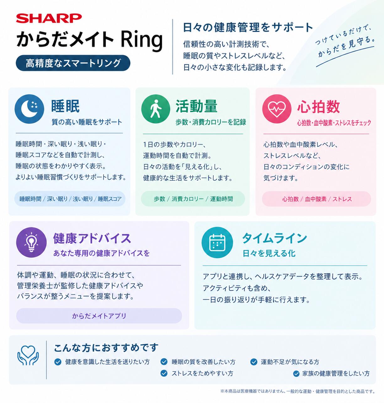 【新商品】シャープ からだメイト Ring MH-R01 スマートリング iPhone Android対応...
