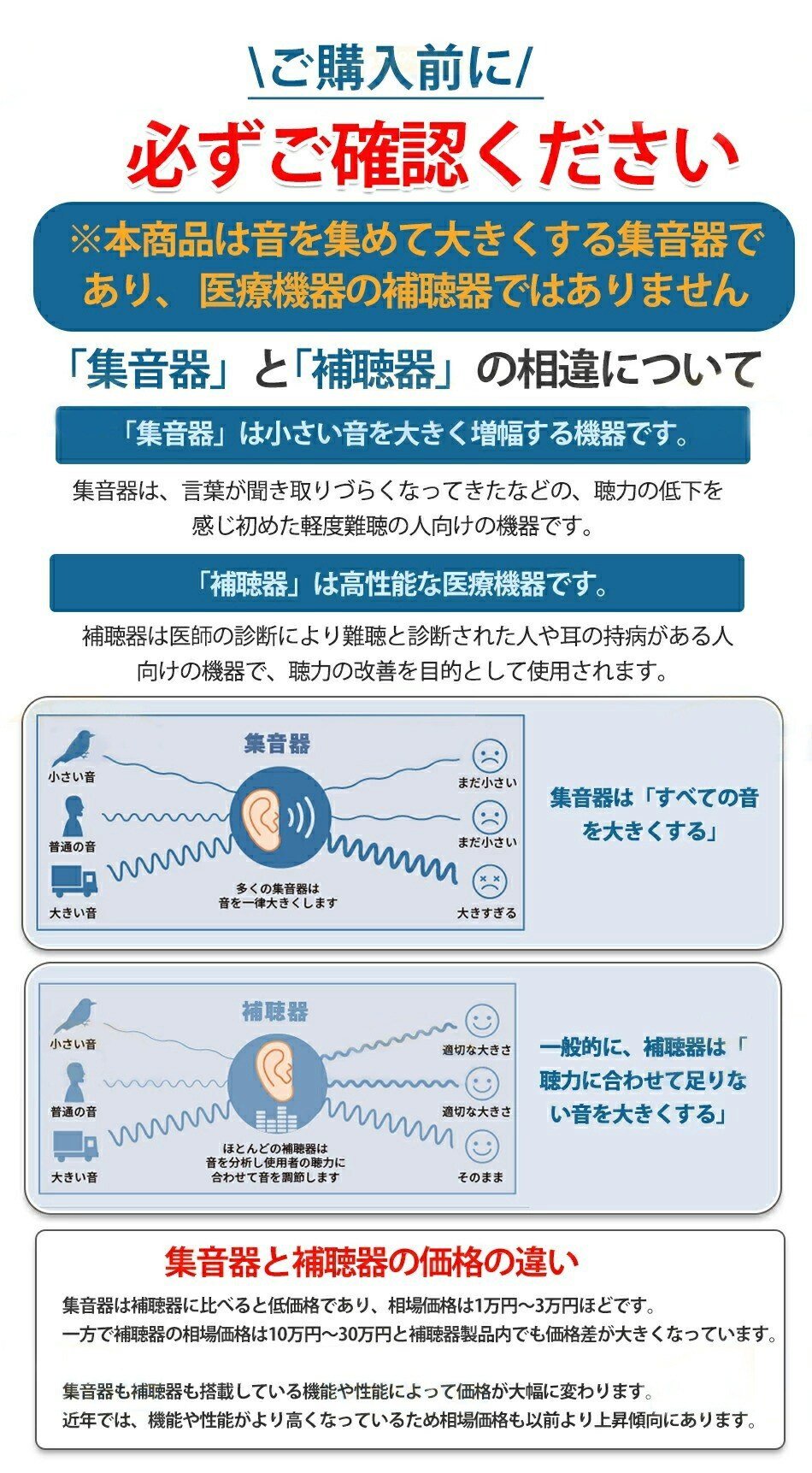 【軽量＆高感度】集音器 左右両用 耳掛けタイプ 充電式 小型 収音機 しゅうおんき ...