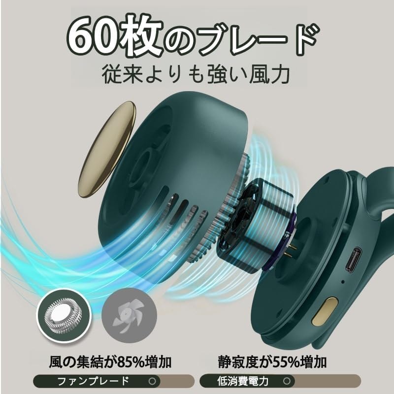 【首元も腰回りも使える】腰掛け扇風機 クリップ式 ミニネックファン 首掛け 腰掛...