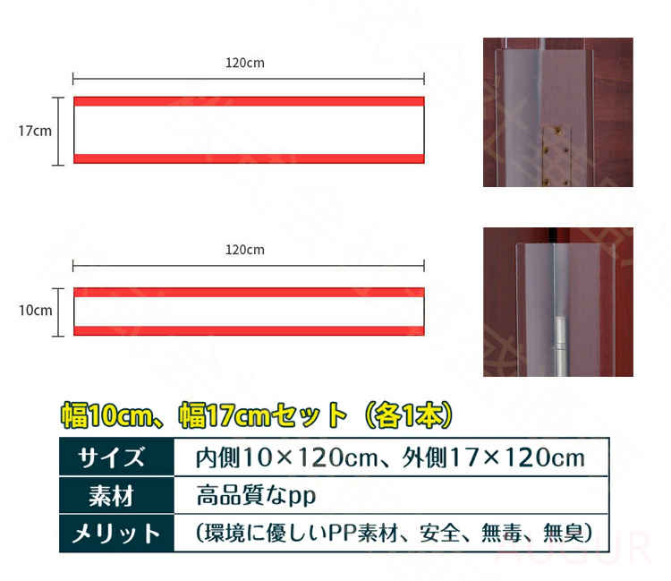 2枚セット 指はさみ防止 ドア ゆびストッパー 子供 ドア 扉 指はさみ防止 安全対策 安全グッズ 指 挟み 隙間 カバー 赤ちゃん ベビー 子ども 挟み込み 防止 事故防止 フィンガーガード 自宅 小学校 扉 簡単 安全 介護 セーフティグッズ aaa