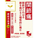第2類医薬品 漢方セラピー疎経活血湯 ウェルパーク▲B1