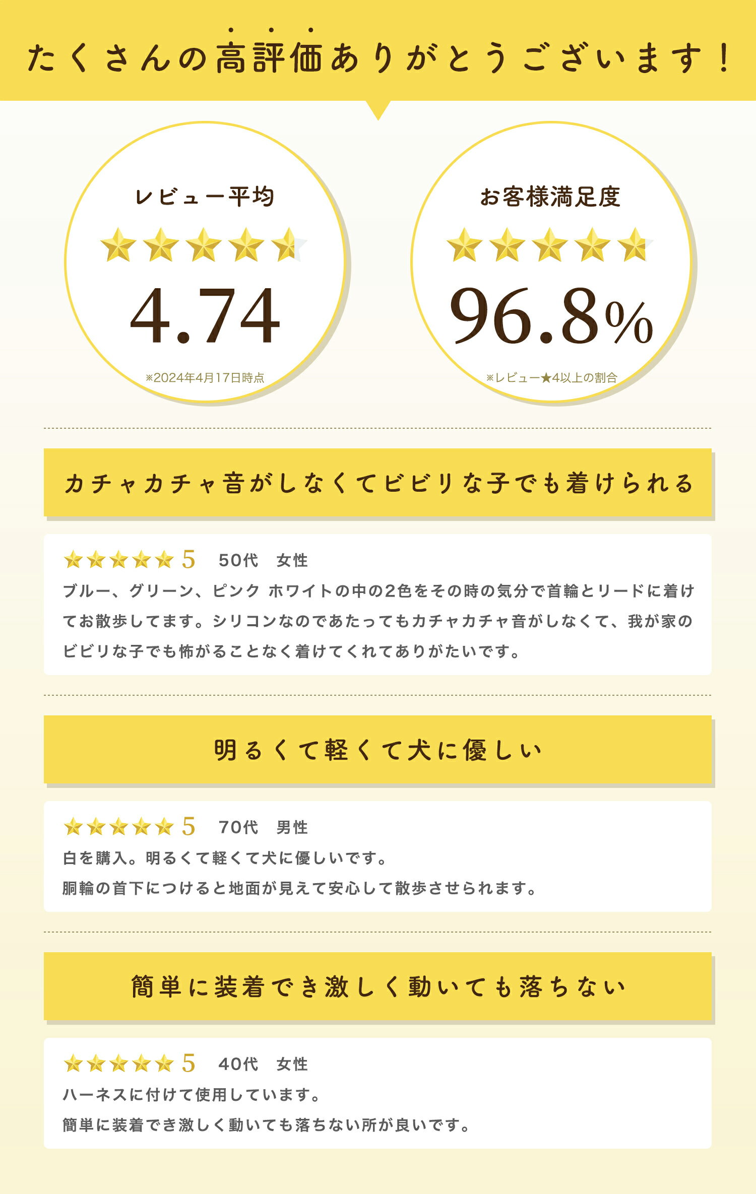 �� �ϡ��ͥ� �� ���� �饤�� LED ���ꥳ�� ���� �ϡ��ͥ����� ������ 7�� ���Ӹ򴹼��ڥ٥��ȥե�� ����LED�饤�ȡ�