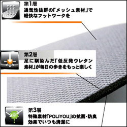 ����ƥ��������եåȥ��ޥ��� for Flat���˽����ѥ��󥽡�������ߤ������ݡ��������塼�����֡��ġ���ȿȯ��'���������