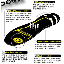 サムティアス　フットスマイル for sports　紳士用インソール【中敷き、スポーツ、靴、シューズ、滑り止め】'【父の日】 weluck-10001198 東京OSHARE サンプル画像3