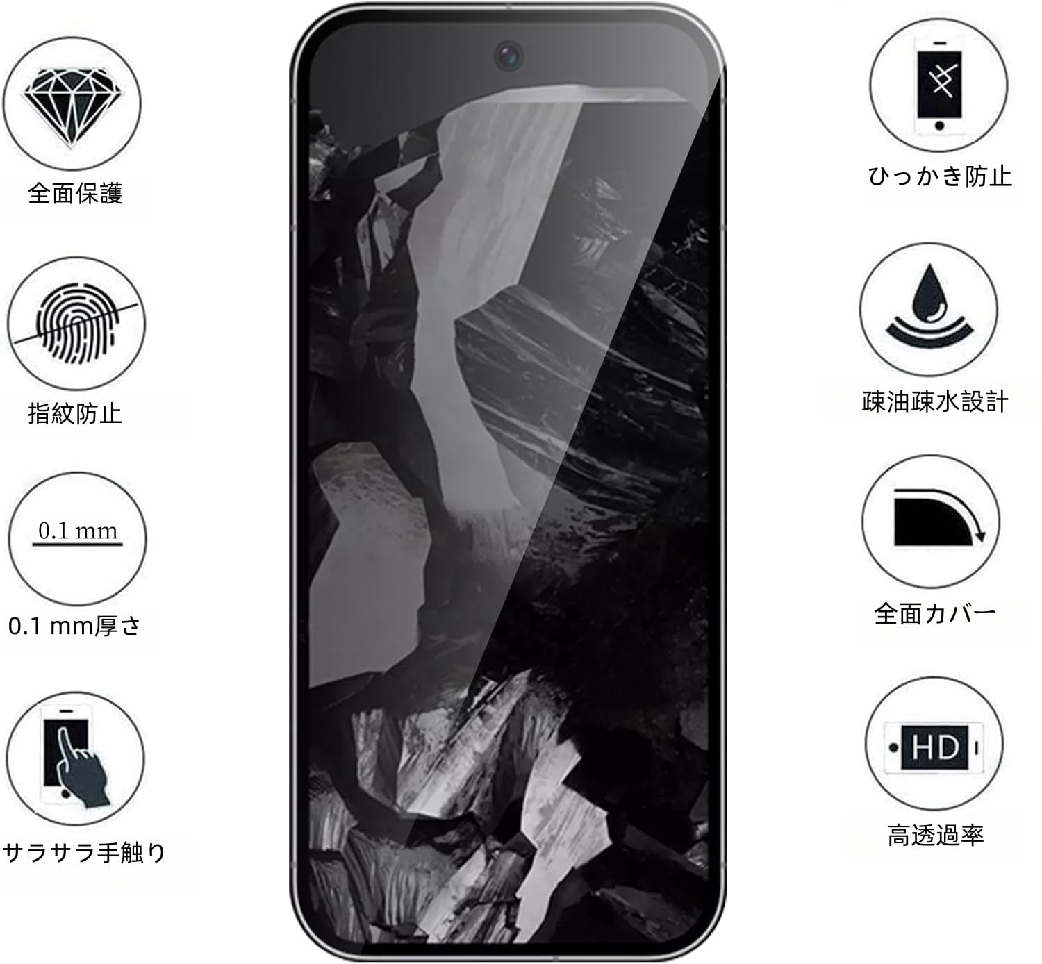 【アンチグレア】For Google Pixel 9 Pro XL フィルム（2枚入り） ピクセル 9 プロXL アンチグレア保護フィルム サラサラ タッチ感 独創TPU素材 反射防止 飛散防止 傷修復 ケースと干渉せず 衝撃吸