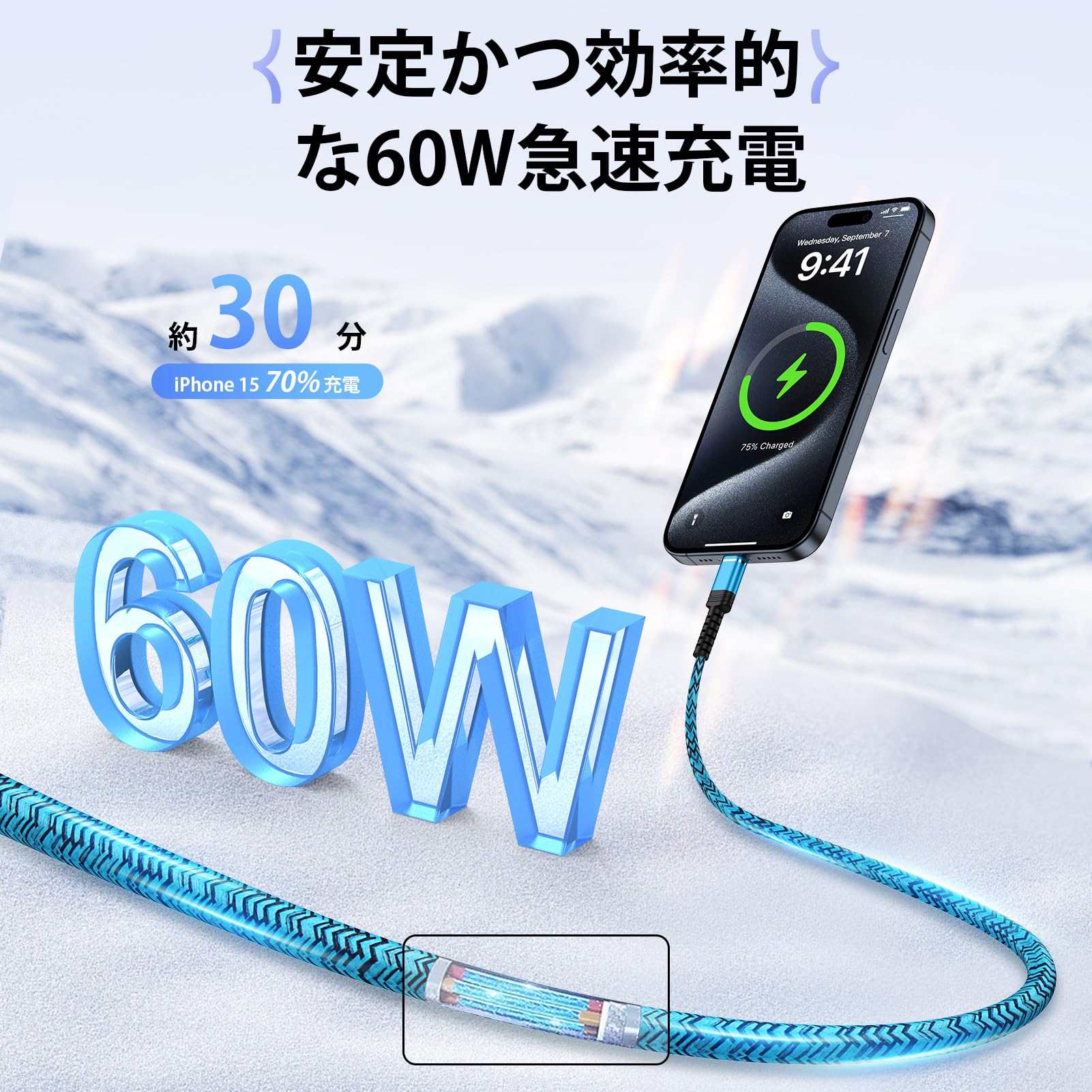 ANNIBER USB Type C ケーブル iphone16 60W急速充電【0.9m+1.8m/2本セット】 PD対応 携帯充電ケーブル USB-C & USB-C ケーブル ナイロン編み 充電コード タイプc データ転送 充電器ケーブル iPhone15/Galaxy A54/Goog