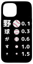 iPhone 15 野球 面白いスマホケース おもしろ 視力検査 No Baseball No Life ベースボール ネタ メンズ 部活 スマホケース