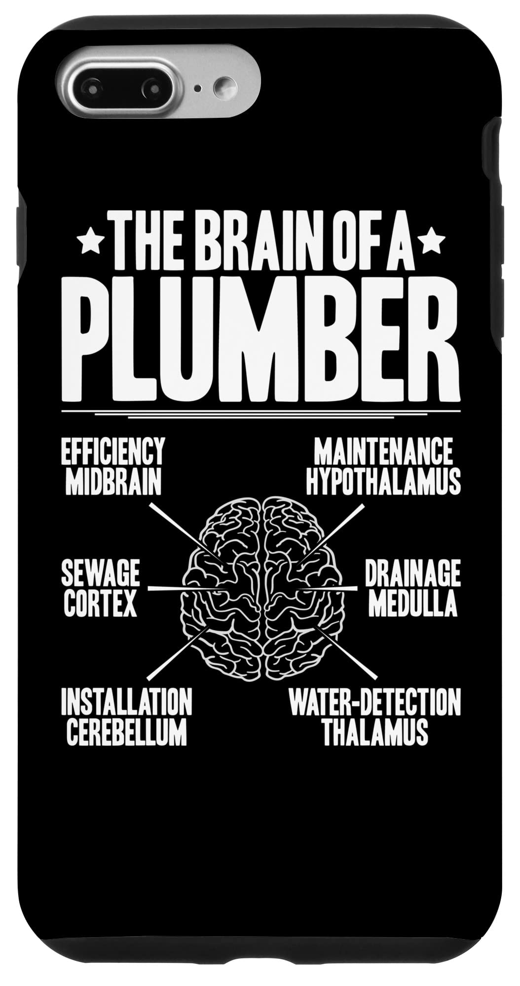iPhone 7 Plus/8 Plus 配管典型的な脳配管工。 スマホケース