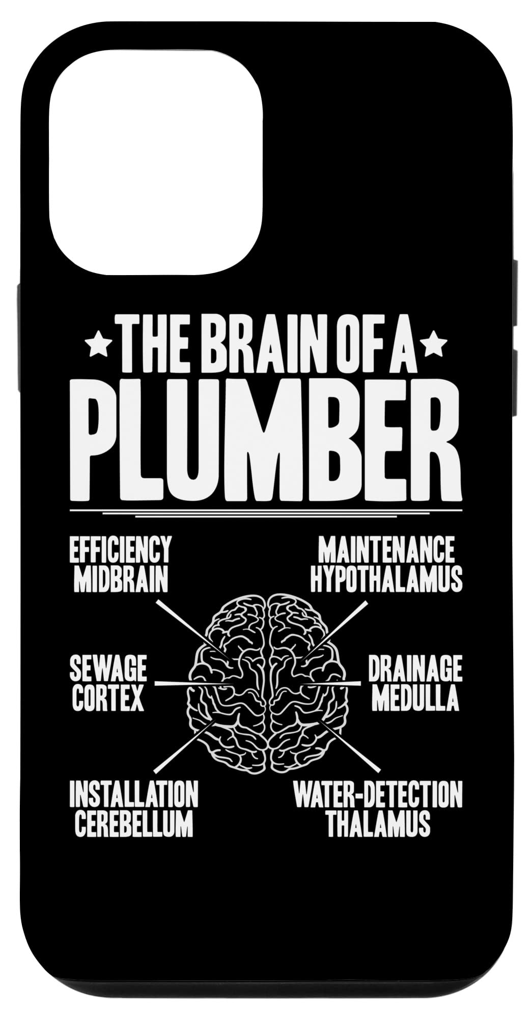 iPhone 12 mini 配管典型的な脳配管工。 スマホケース